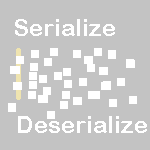 Serialization/Deserialization